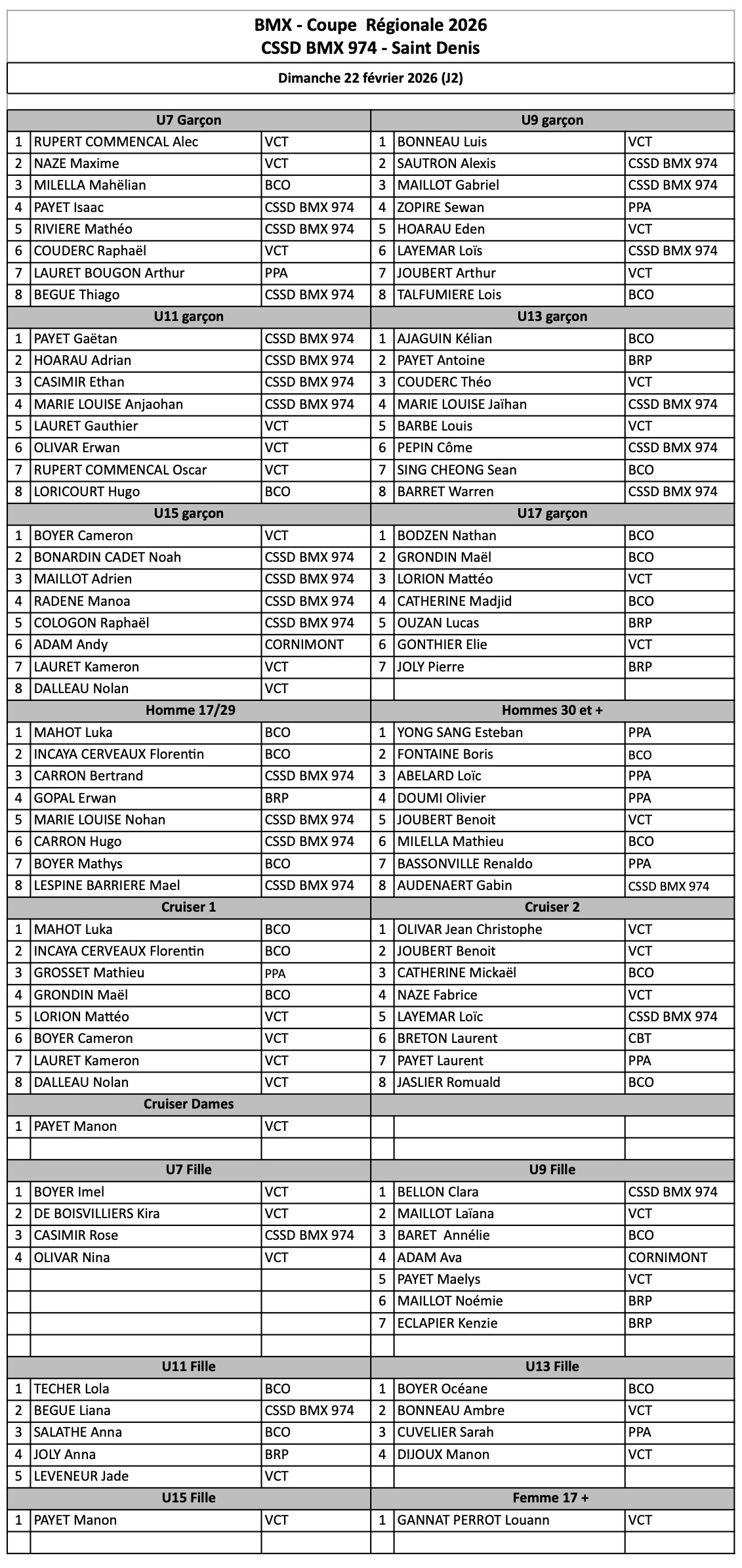 COUPE R�GIONALE 2026  