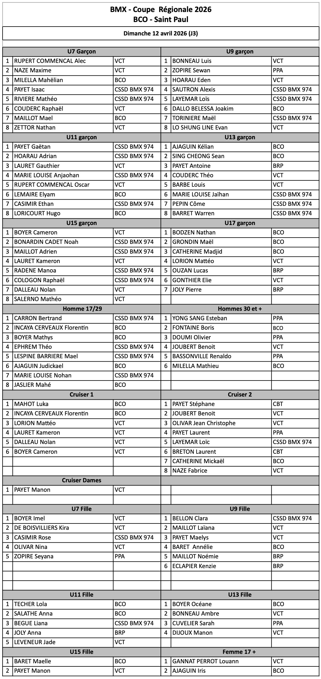 COUPE R�GIONALE 2026  
