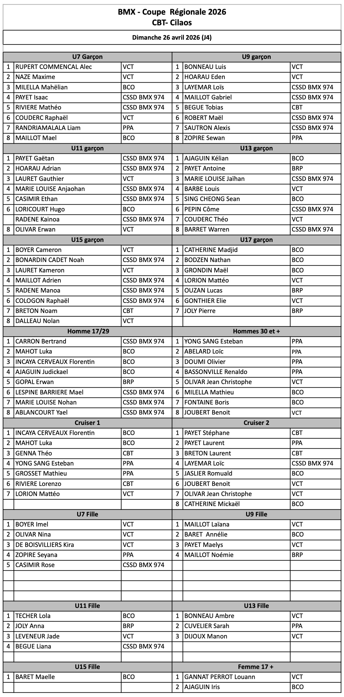 COUPE R�GIONALE 2026  